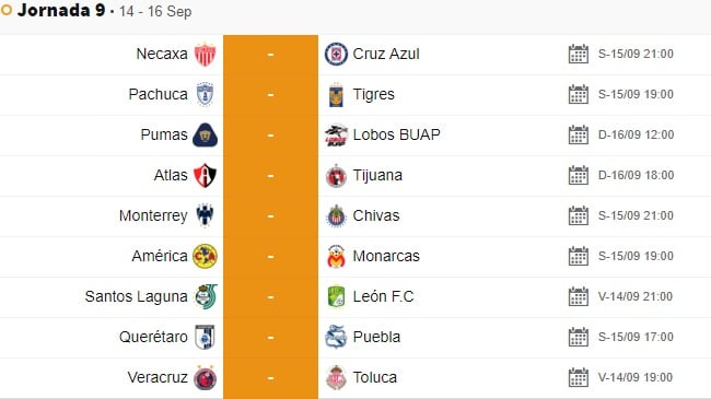 Horarios de la Jornada 9 del Apertura 2018 de la Liga MX