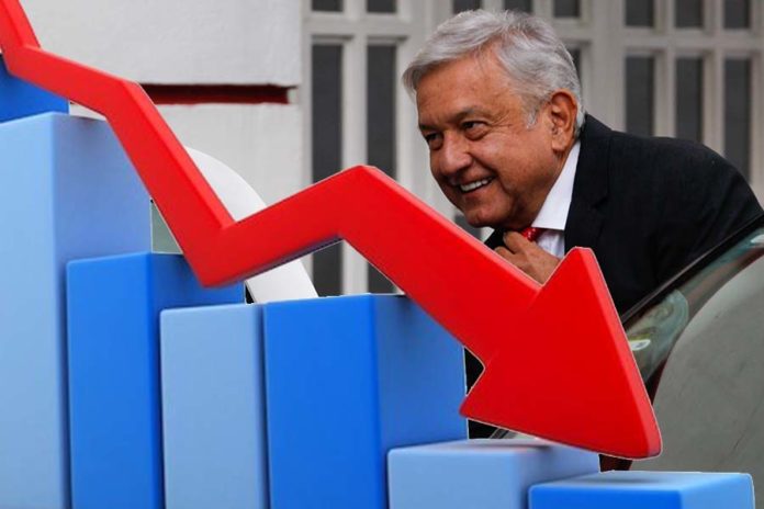 AMLO y economía