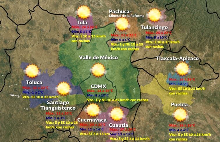 clima cdmx