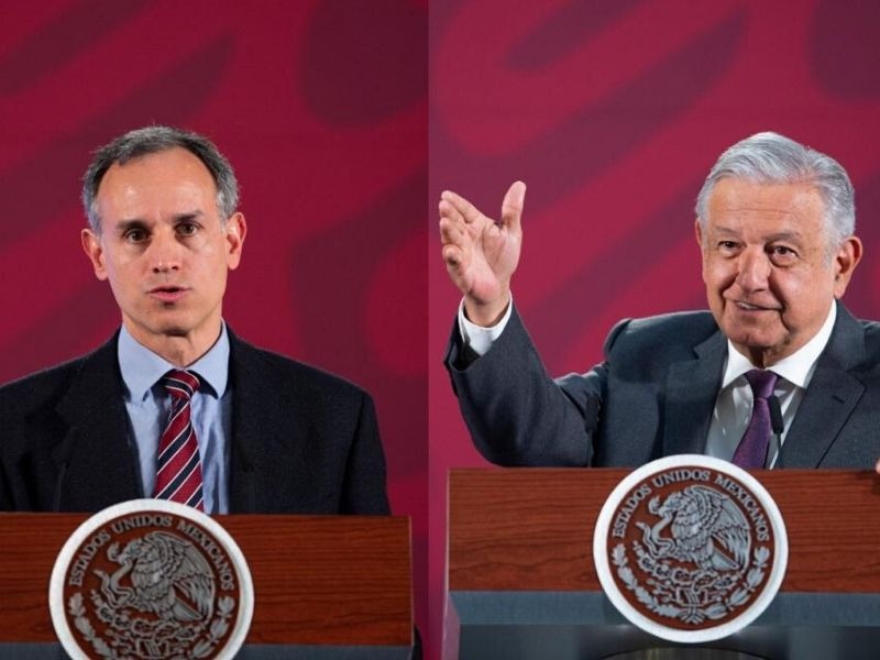 amlo, gatell