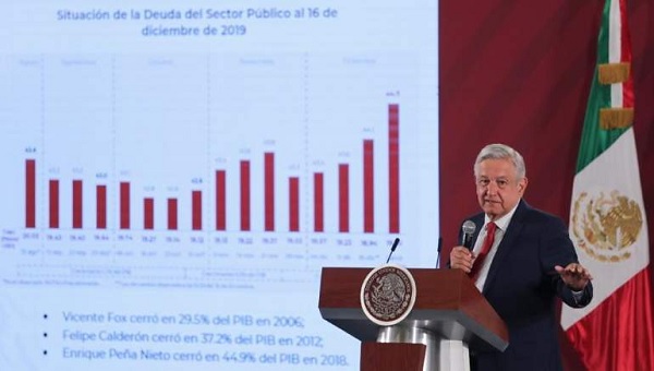 amlo